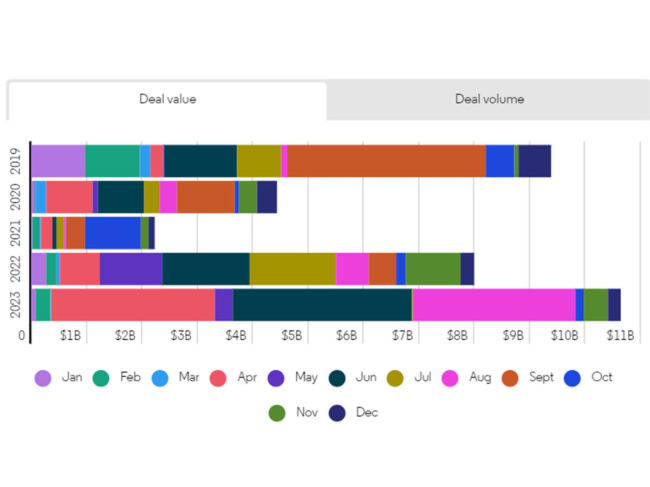 med-tech-deals-dec23-2.jpg