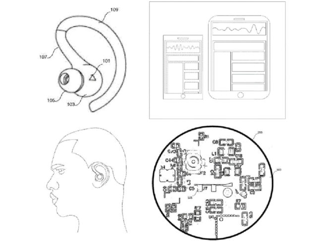 Niura neurodiagnostic