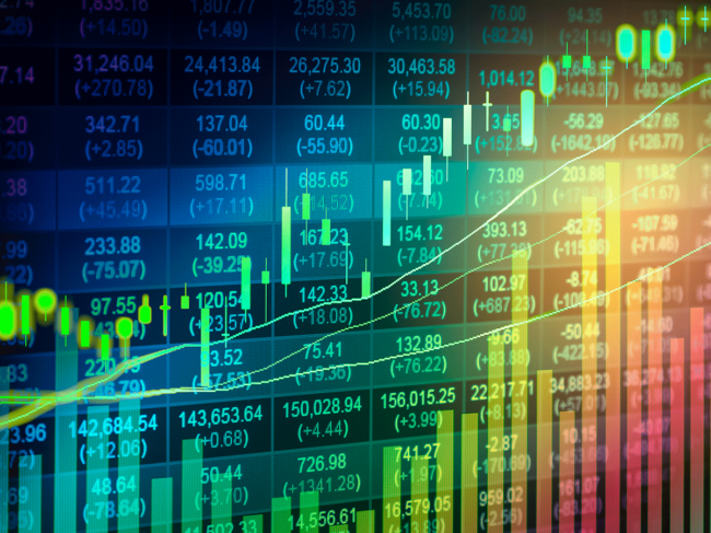 Financial chart